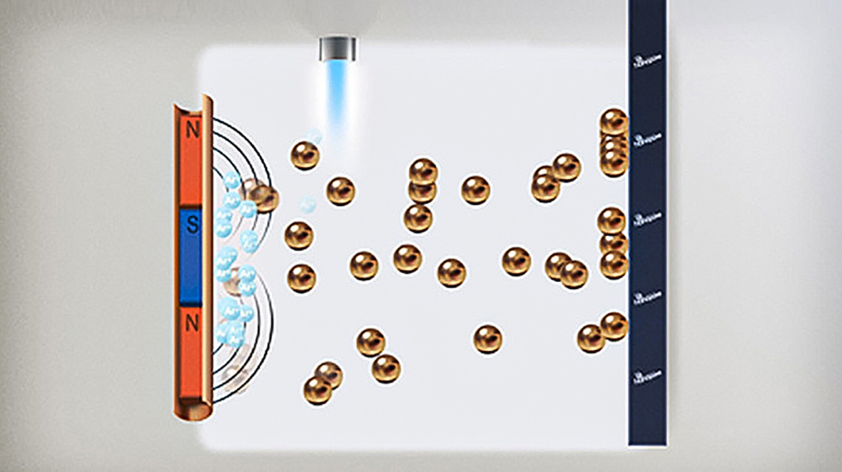 Magnetron Sputtering